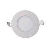 Fujika 3 w Panel Led spot Armatür FLP100 4000K